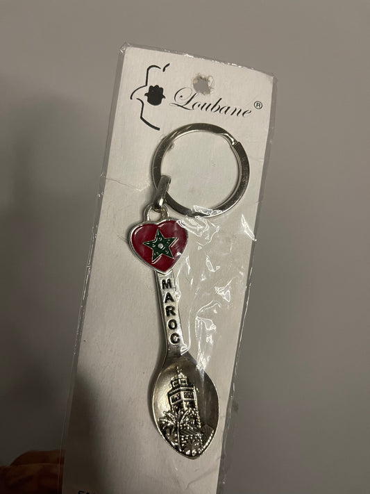 Sleutelhanger